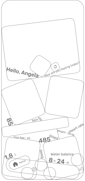 Discovery and Architecture Analysis