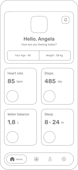 Data and Systems Planning